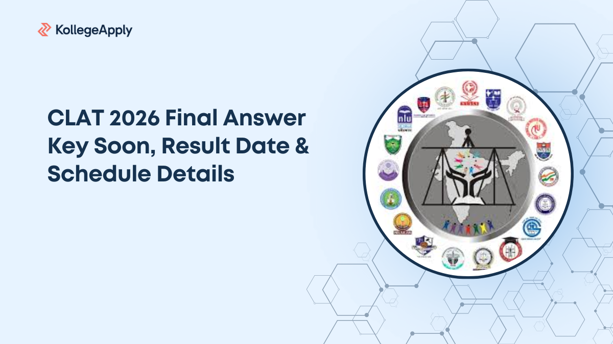 CLAT 2026 Final Answer Key Soon, Result Date & Schedule Details