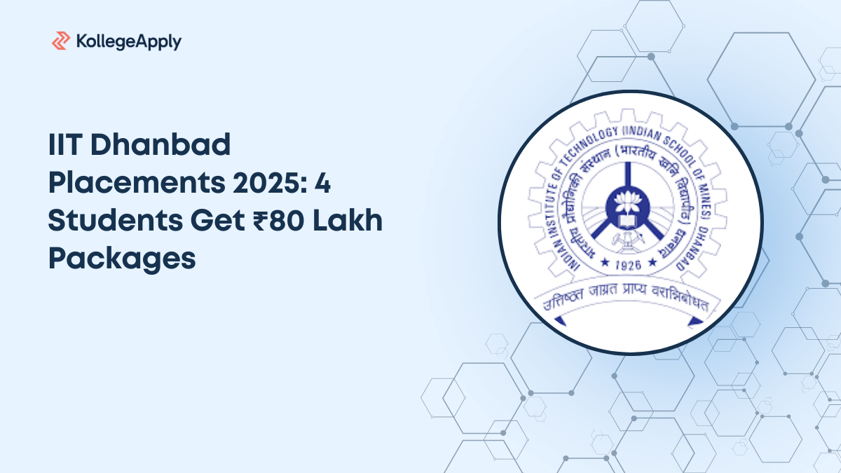 IIT Dhanbad Placements 2025: 4 Students Get ₹80 Lakh Packages