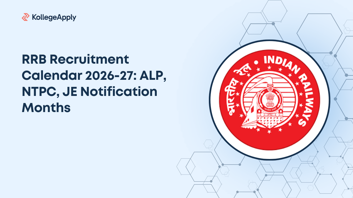 RRB Recruitment Calendar 2026-27: ALP, NTPC, JE Notification Months 