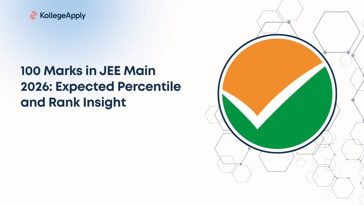 100 Marks in JEE Main 2026: Expected Percentile and Rank Insight