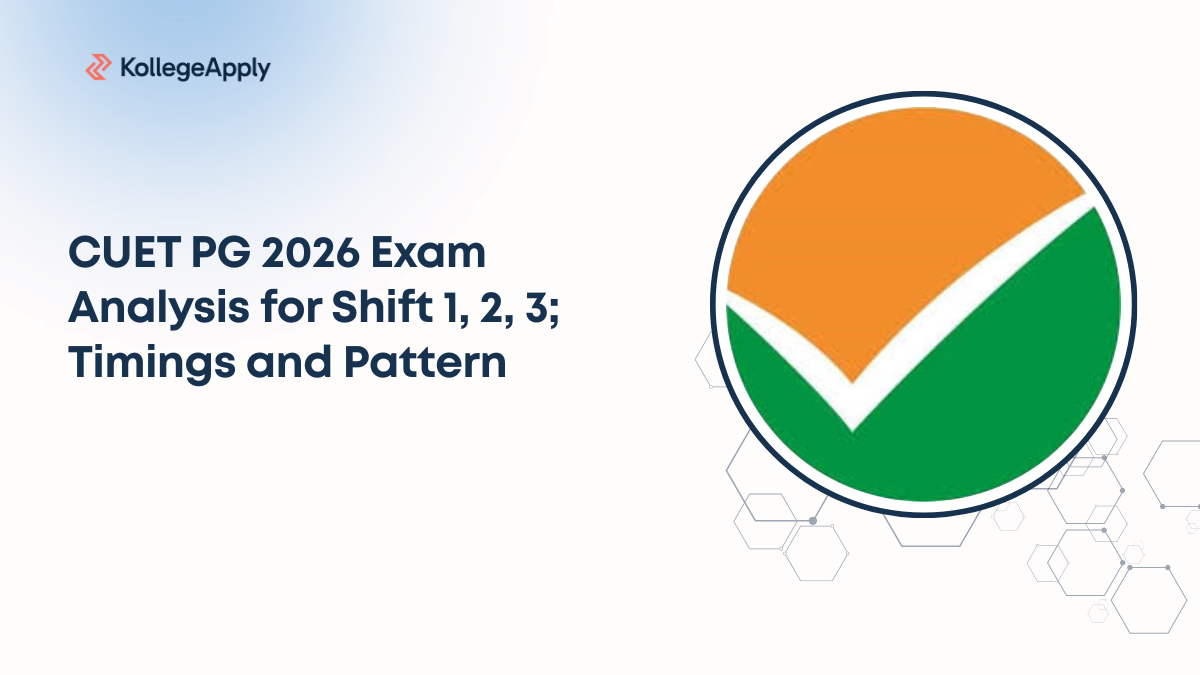 CUET PG 2026 Exam Analysis for Shift 1, 2, 3; Timings and Pattern