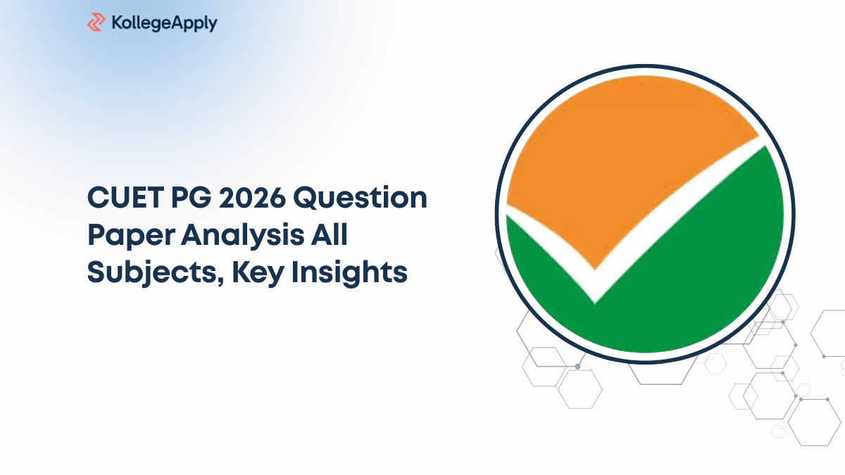 CUET PG 2026 Question Paper Analysis All Subjects, Key Insights