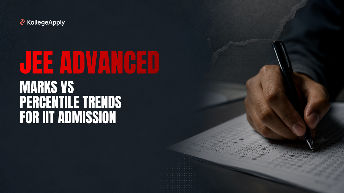JEE Advanced 2026 Marks vs Percentile Trends for IIT Admission