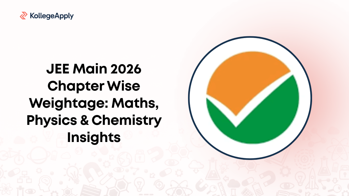 JEE Main 2026 Chapter Wise Weightage: Maths, Physics & Chemistry Insights