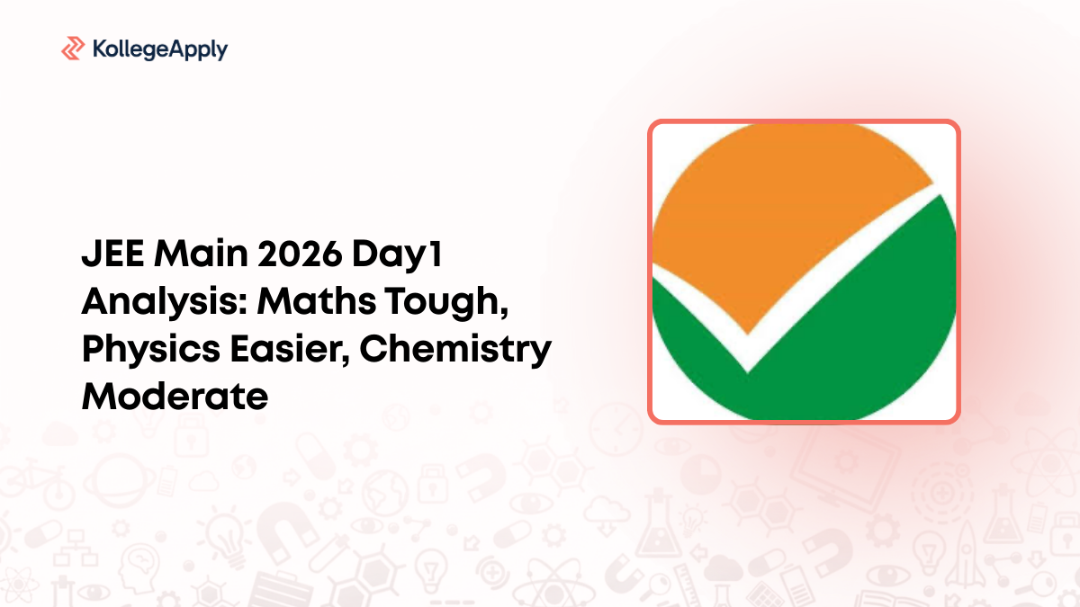 JEE Main 2026 Day 1 Analysis: Maths Tough, Physics Easier, Chemistry ...