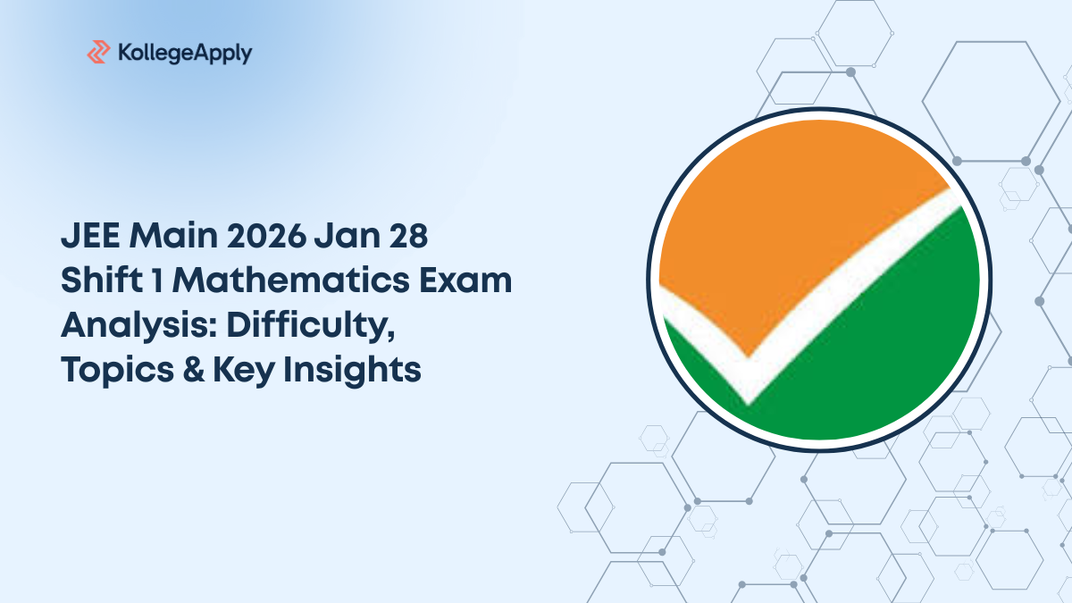 JEE Main 2026 Jan 28 Shift 1 Mathematics Exam Analysis: Difficulty ...