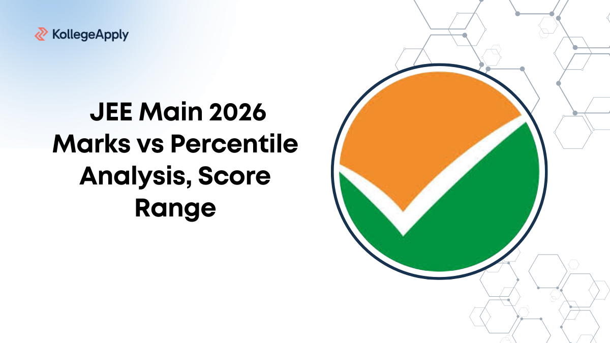 JEE Main 2026 Marks vs Percentile Analysis, Score Range