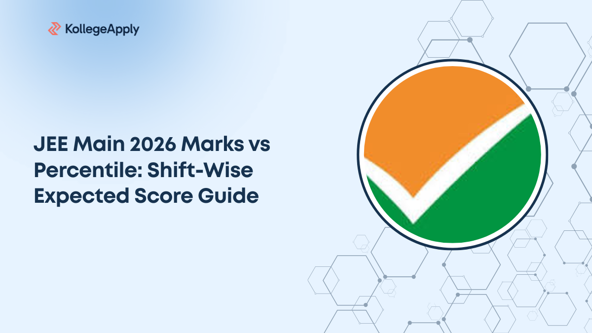 JEE Main 2026 Marks vs Percentile: Shift-Wise Expected Score Guide