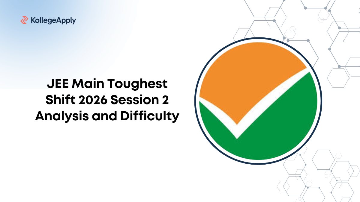 JEE Main Toughest Shift 2026 Session 2 Analysis and Difficulty